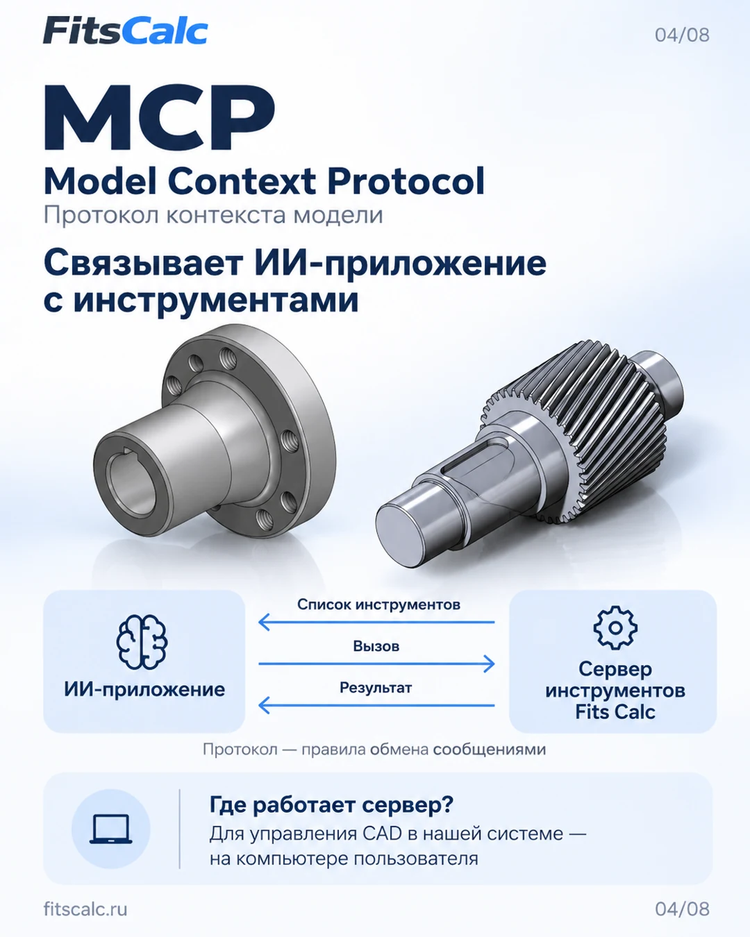 Схема Model Context Protocol: клиент ИИ, сервер инструментов, вызовы и ответы.