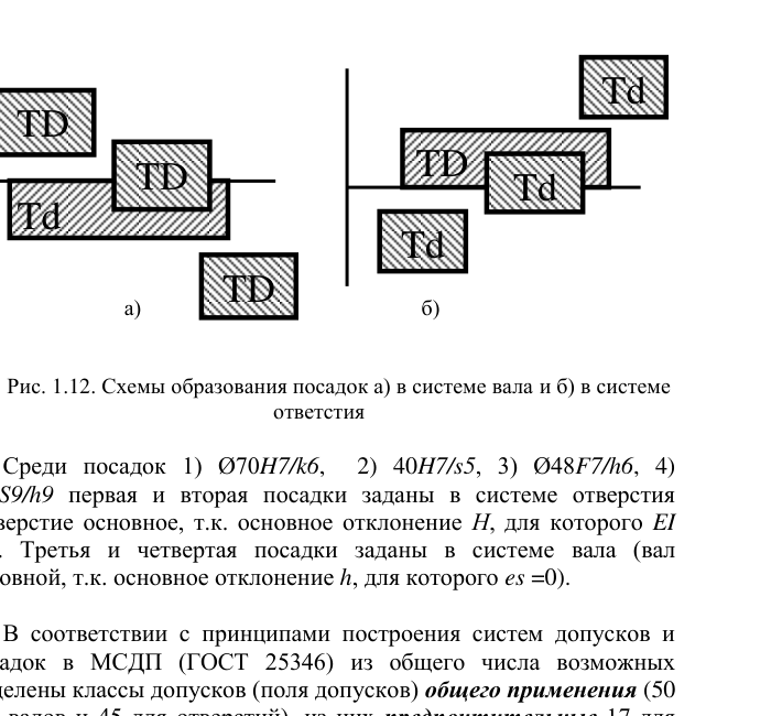 Система отверстия и система вала; объект исходного PDF, с. 23