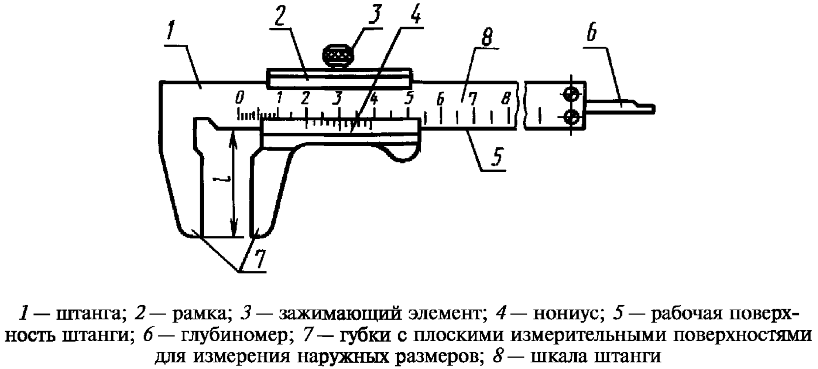 ШЦ-Т-1 — односторонний с глубиномером